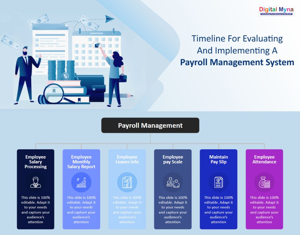 Payroll Management Services